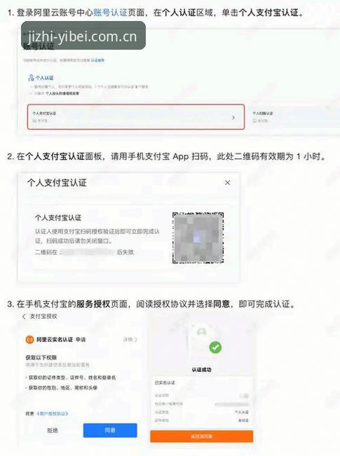 5个易倍体育登录方法技巧，老用户教你3分钟搞定账户访问