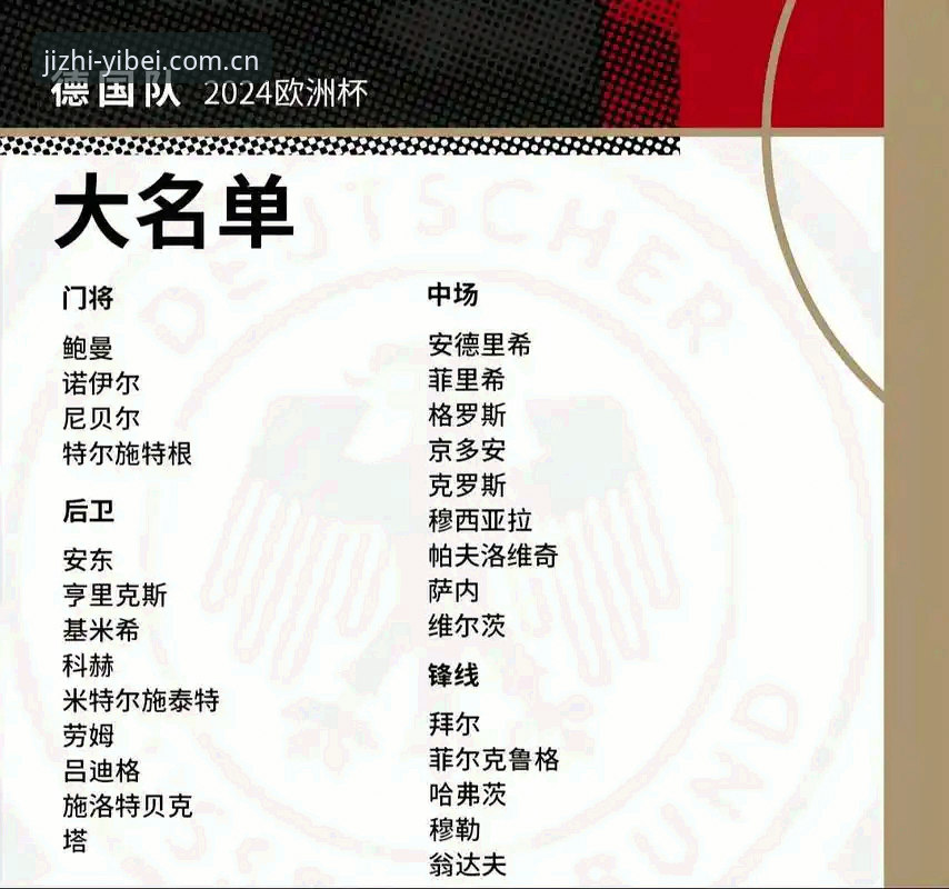 资深用户分享：德国队世界杯大名单出炉，诺伊尔回归成最大亮点